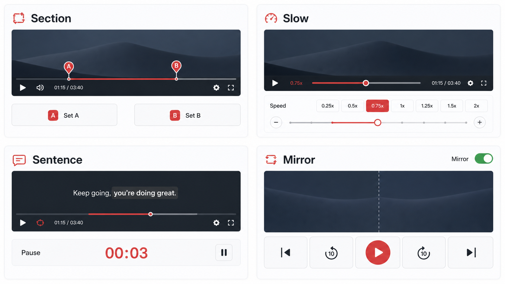 Four product panels showing section loop, slow practice, sentence repeat, and dance mirror modes.